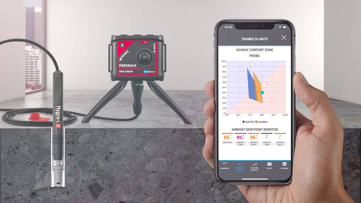 Performing ASTM F2170 using the FeedBack DataLogger DL-RHTX